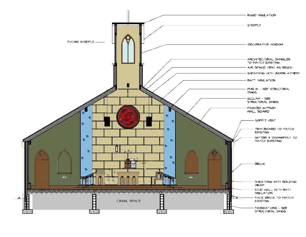 Church, section, design, architecture